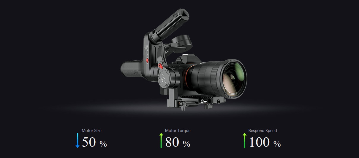 Zhiyun Tech Weebill LAB 19 - 1